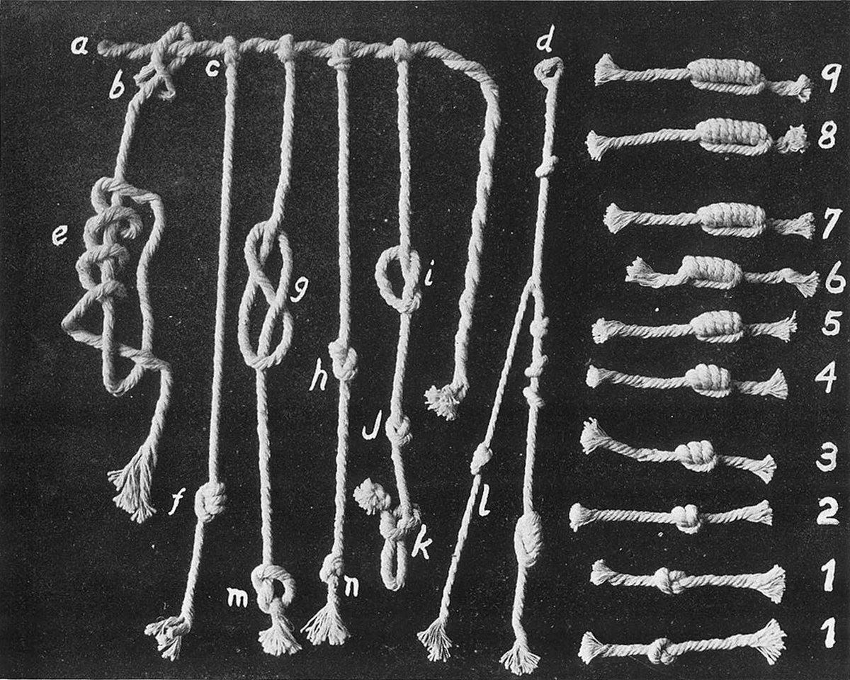 Uzly kipu na tabuli z práce Leslieho Lelanda Locka The Ancient Quipu: vpravo uzly pro číslice 1 až 9 (dvojka až devítka jako dlouhé uzly s odpovídajícím počtem otáček).