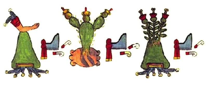 Znaky tří měst aztéckého trojspolku z Kodexu Osuna (1565): zleva Texcoco, Tenochtitlán (nopál na kameni) a Tlacopan, u každého znak vládce (tlatoani). Upravená reprodukce.