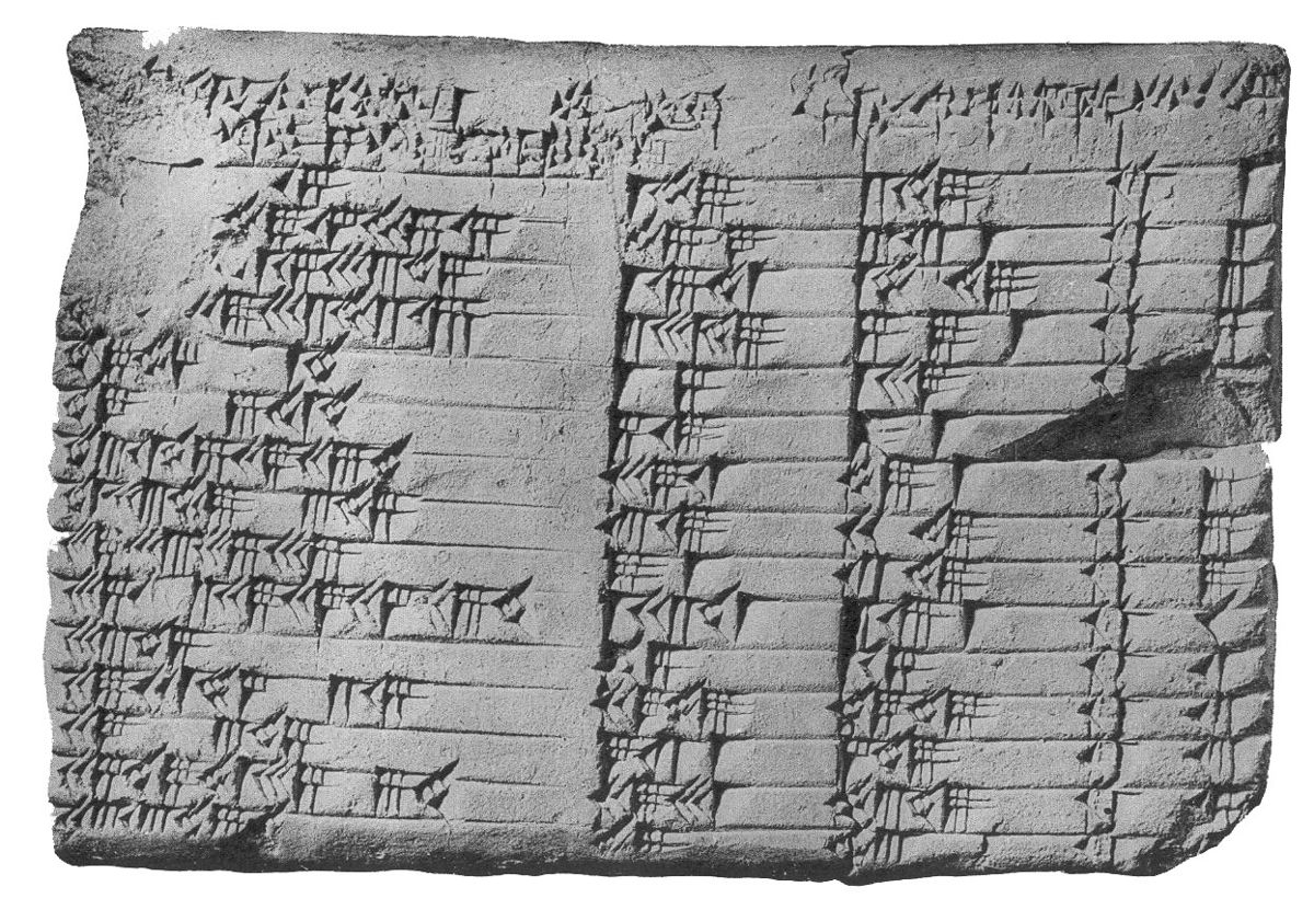 Tabulka Plimpton 322 (starobabylonské období, asi 1800 př. n. l.) se sloupci čísel v šedesátkové soustavě, které souvisejí s pravoúhlými trojúhelníky. Kolumbijská univerzita, New York.