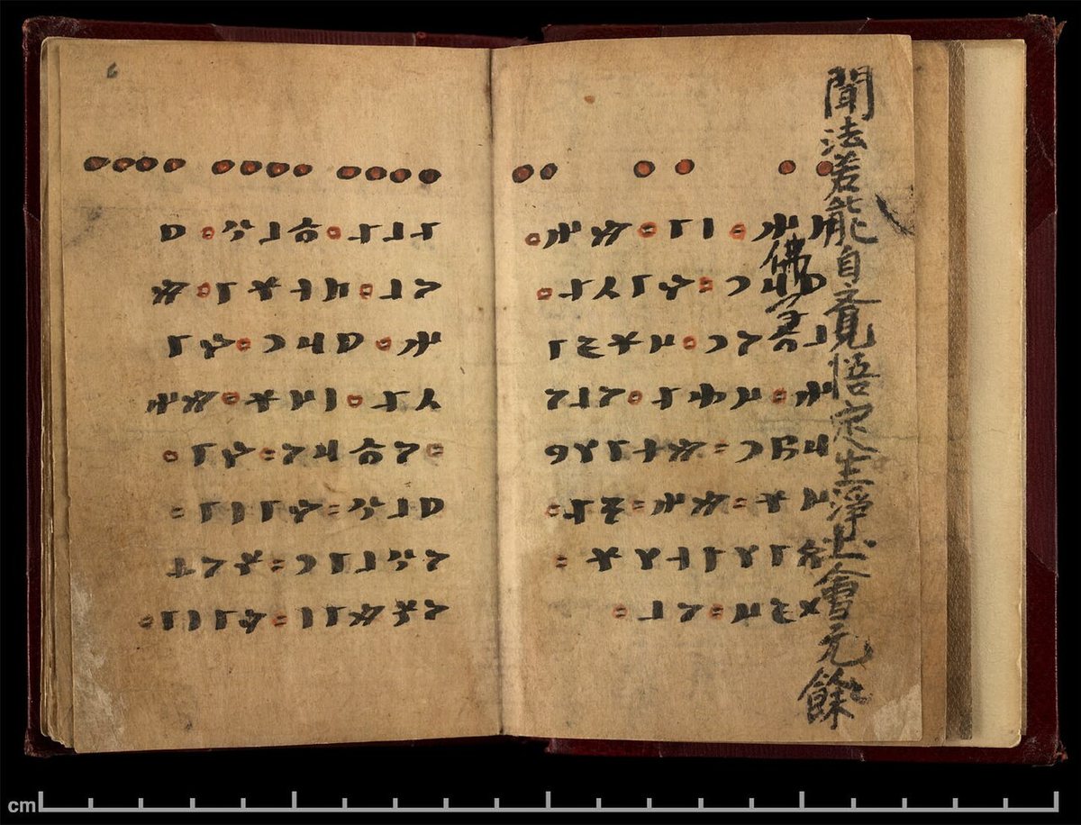 První dvě strany textu Irk bitig (listy 5b a 6a). Řádky se čtou zprava doleva, slova oddělují červené kroužky. Britská knihovna, Londýn (Or.8212/161).